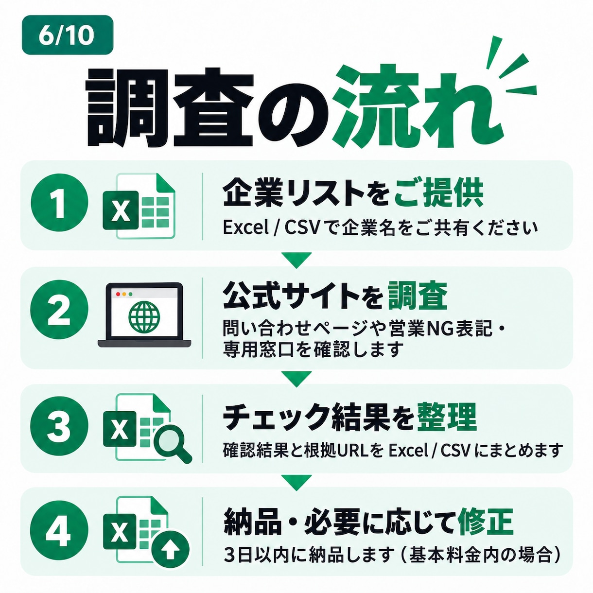 問い合わせ先と営業NG表記を確認します フォーム営業前に営業禁止・専用窓口をチェック イメージ6