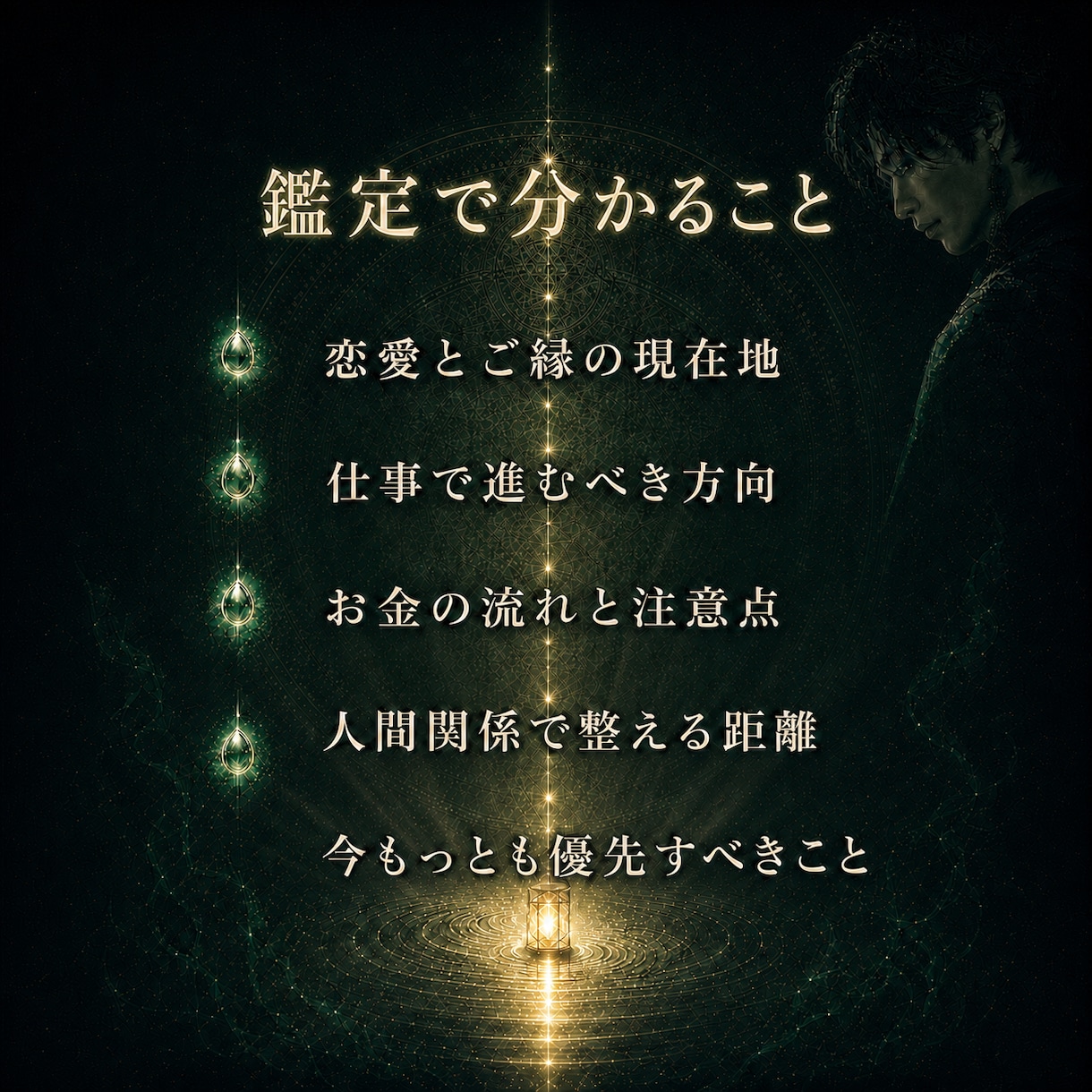 あなたの悩みの奥にある答えと進む道を霊視します 恋愛・仕事・お金・人間関係｜胸の内を水鏡に映します イメージ4