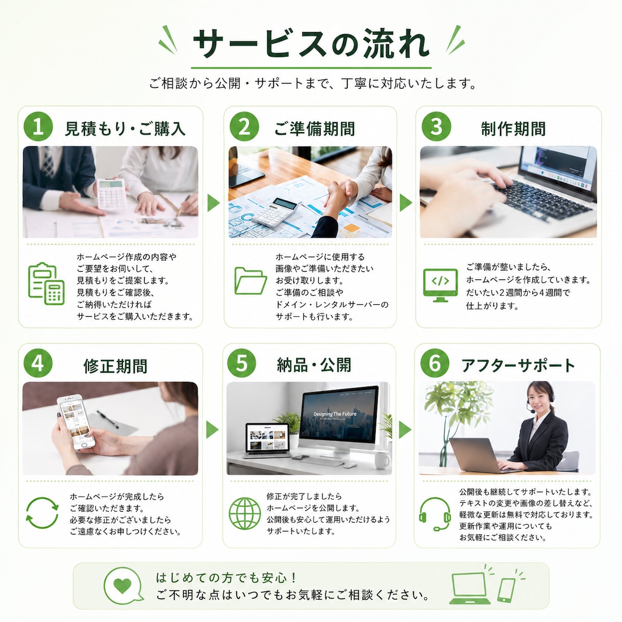 ホームページのお悩み解決します 「どうしたらいい？」を一緒に解決します イメージ6