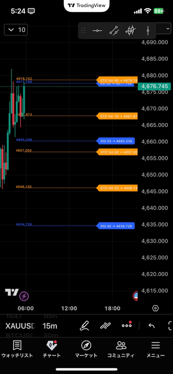 TradingView専用インジ制作します 売買サインやアラート実装に対応します イメージ2
