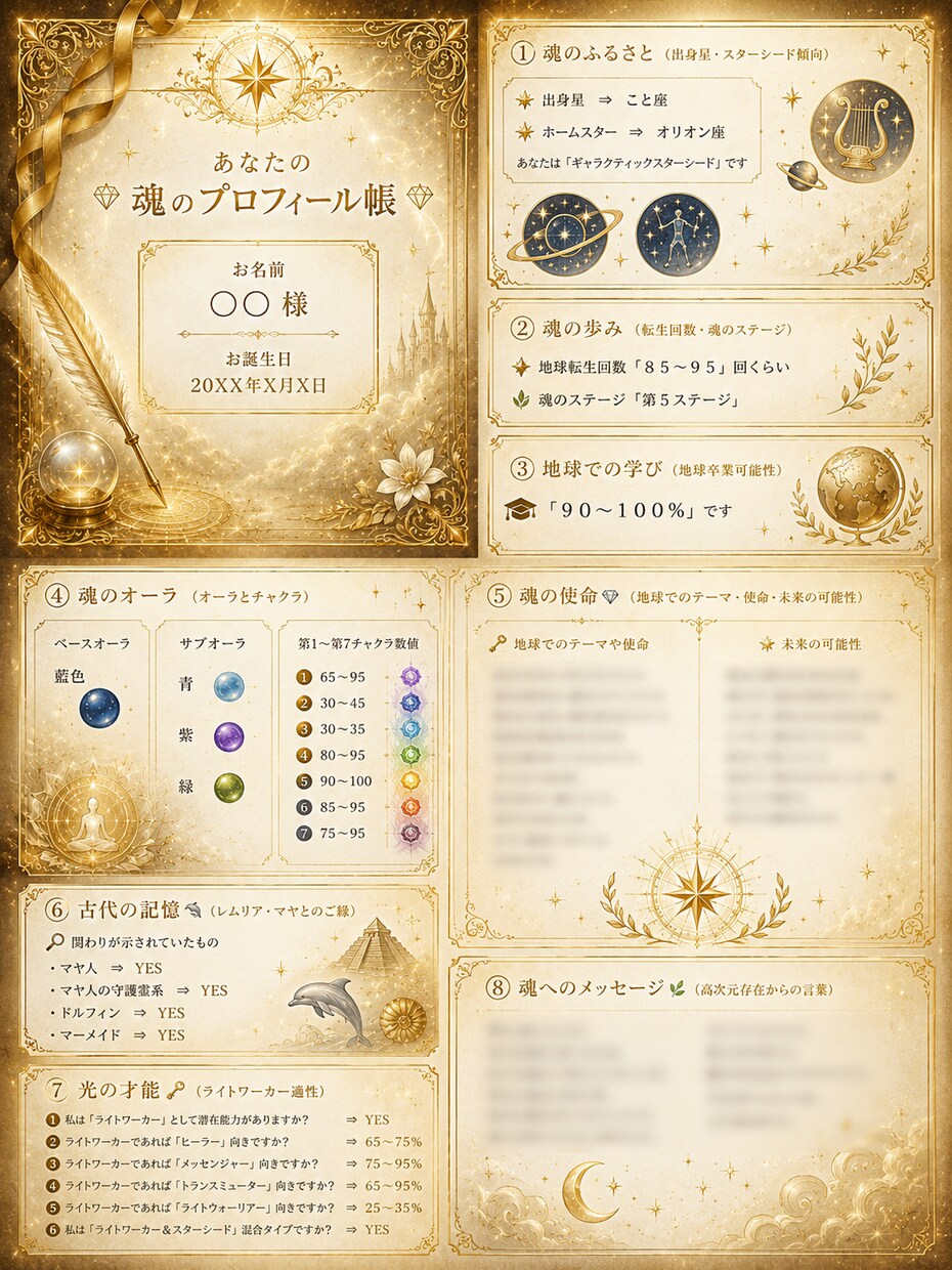 スターシードの基礎知識と体験をお伝えします 【私とスターシードを知る7日間】星々の記憶と魂の学びを楽しく イメージ3