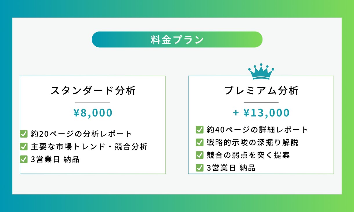 AIが市場調査・競合分析レポートを作成します データに基づき、あなたの事業の「次の一手」を照らします イメージ8