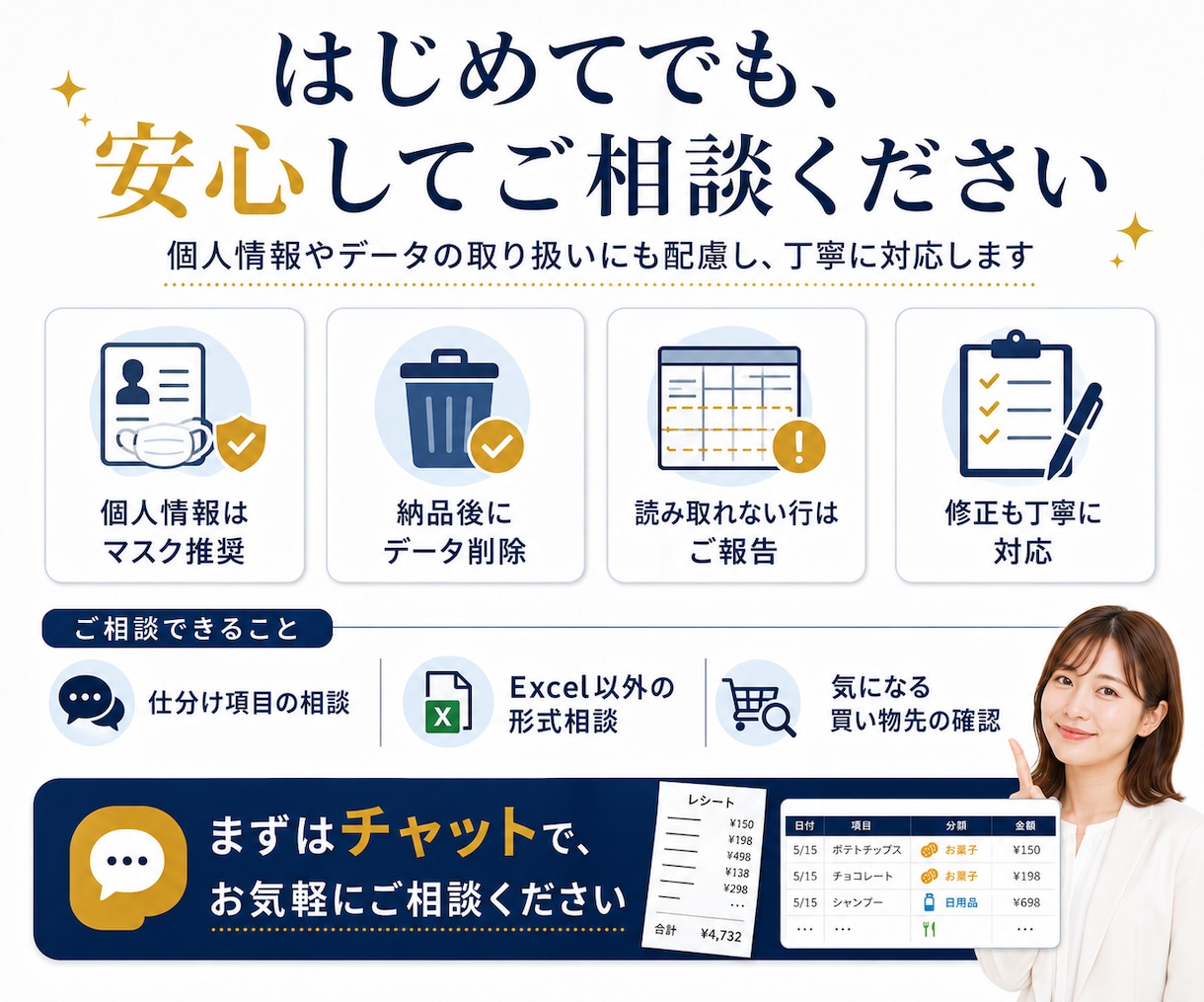 家計簿代行｜アプリで「内訳」が見えないを解消します 1枚のレシートがお菓子/日用品などに分類され、ムダを見える化 イメージ5