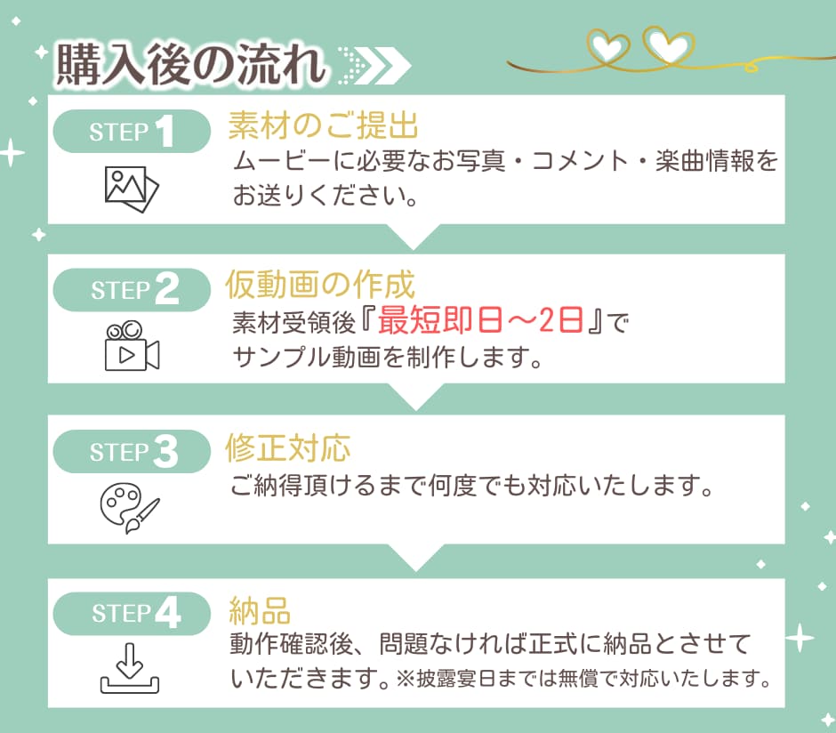 シンプルなオープニングムービーを作ります 修正回数無制限/即レス対応/高品質/披露宴日まで無償対応 イメージ5