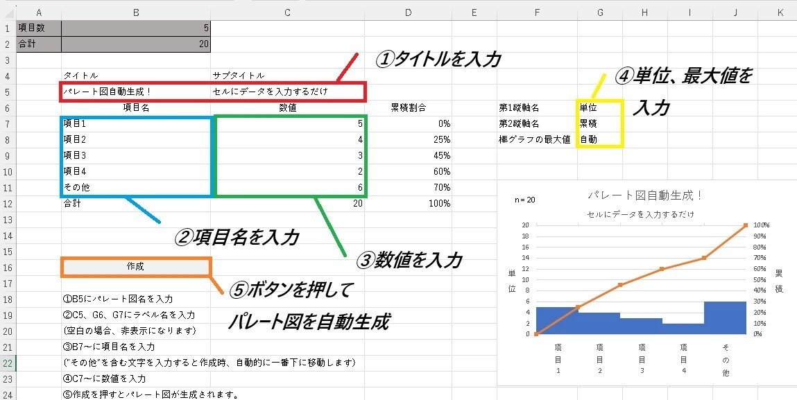 業務効率化・資料作成、Excelでお手伝いします Excelの困ったを解決！効率化･グラフ作成お任せください イメージ1
