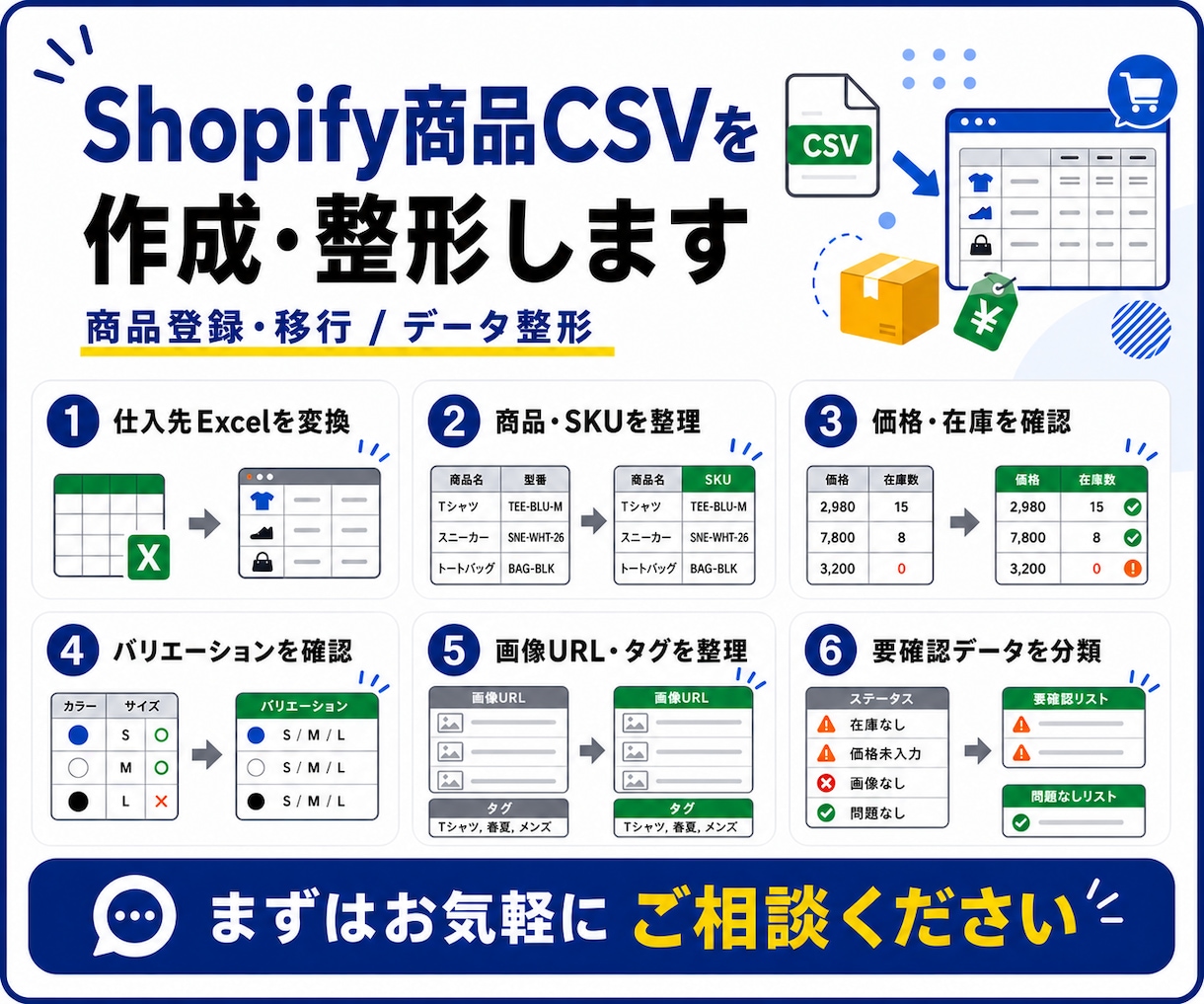 Shopifyの商品CSVを作成・整形します 仕入先データをShopify登録前のCSVへ整えます イメージ1