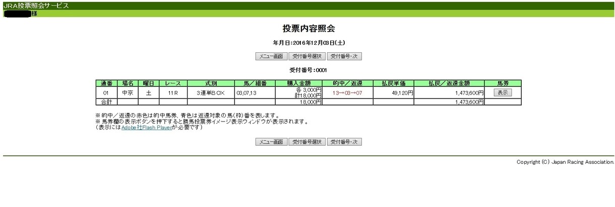 日曜日★重賞ほか中央競馬の勝負レースの予想をします 【購入画像有り】NHKマイルは◎〇▲△の推奨4頭で3連単的中 イメージ3