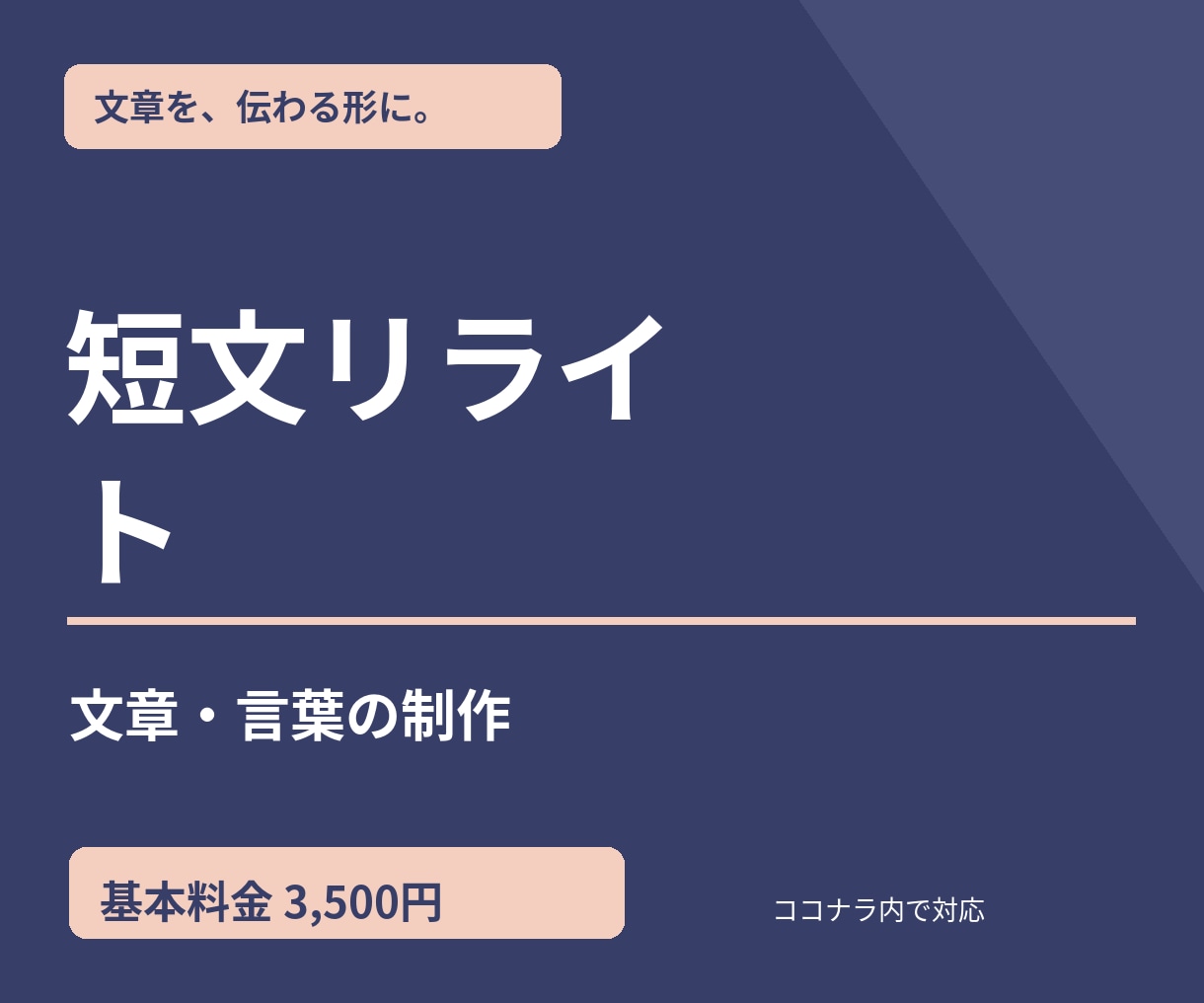 文章を短くリライトします 長い説明を読みやすい短文へ整えます イメージ1