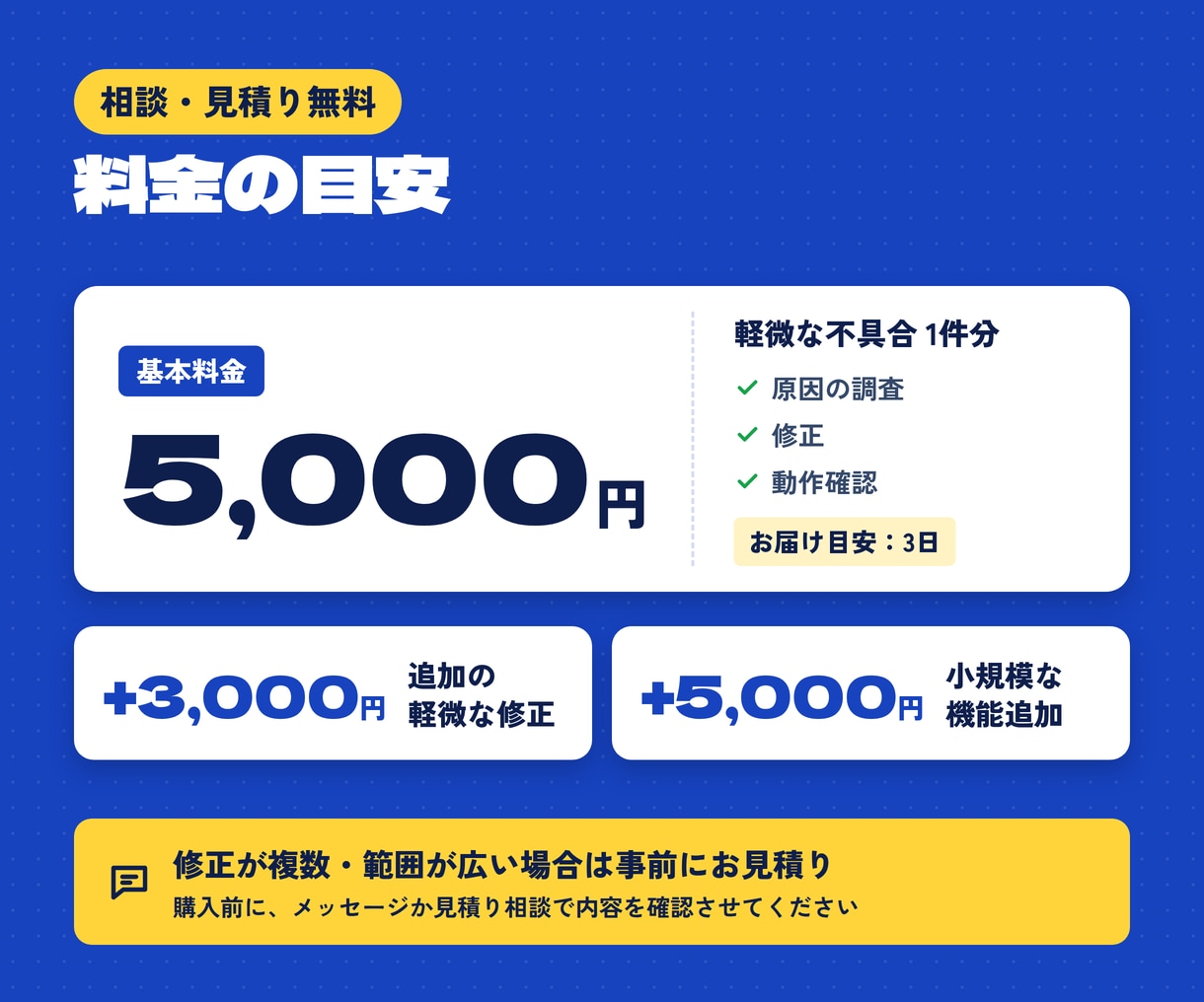 今あるWebサービスの修正・機能追加に対応します 不具合修正から小さな機能追加まで柔軟に対応 イメージ3