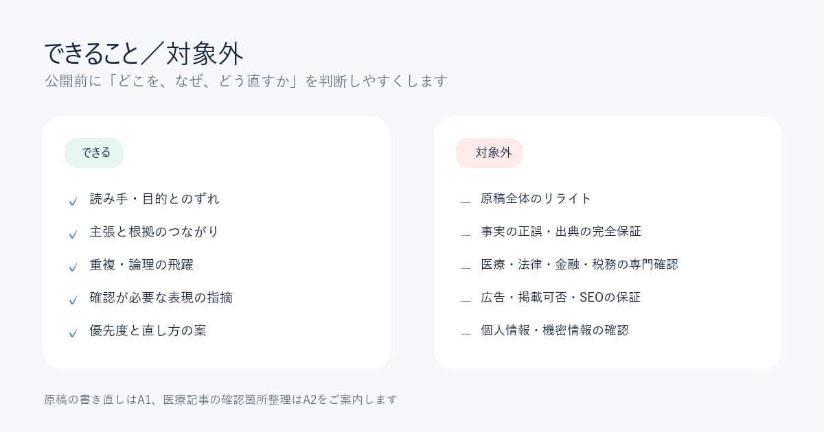 AI文章の公開前チェックシートを作ります 構成・重複・根拠確認の要点を整理します イメージ6