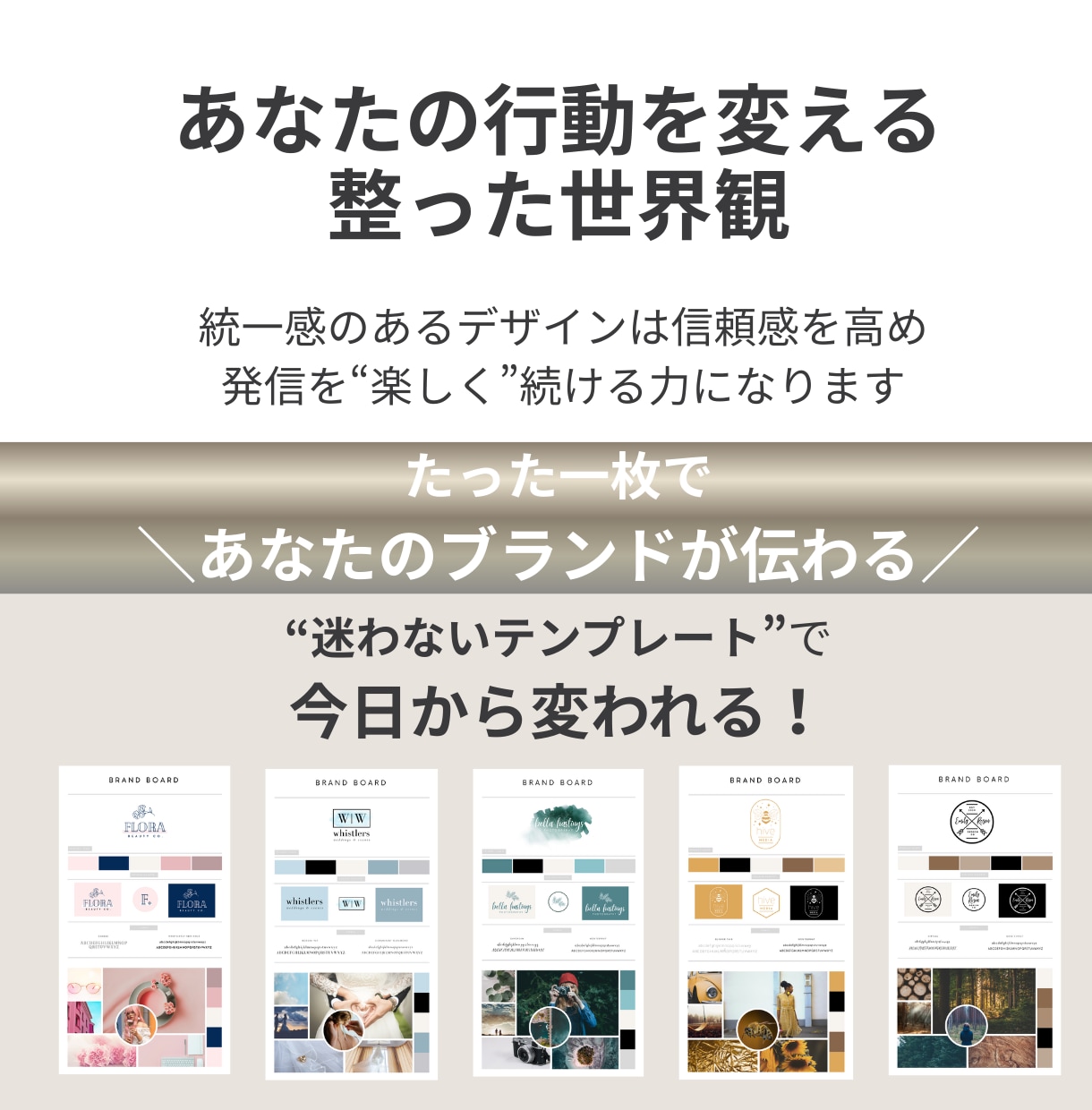 ブランド設計迷子卒業｜ロゴも色も一瞬で整います Canva対応｜診断付きブランド設計テンプレート45種 イメージ2