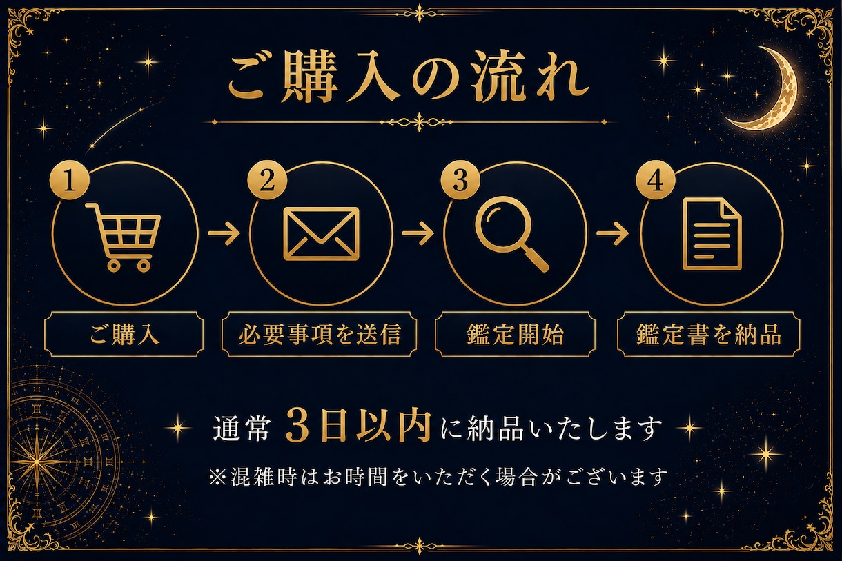 生年月日から総合鑑定します 3つの占術であなたらしい未来を読み解きます イメージ6
