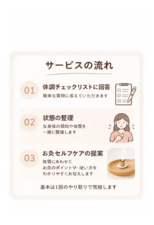 お灸セルフケアで身体の不調を整える方法を教えます お灸ひとつで、家でできる「自分を整える」を習慣にしませんか？ イメージ2