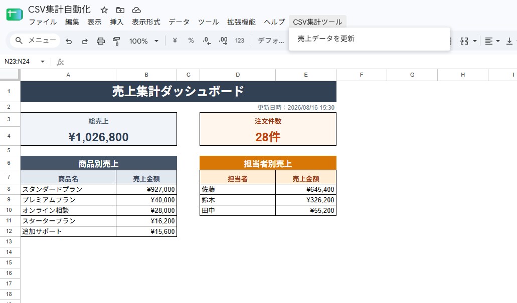 CSV・スプレッドシート集計を自動化しますます 毎回のCSV整形・集計作業をGASでラクにします イメージ4