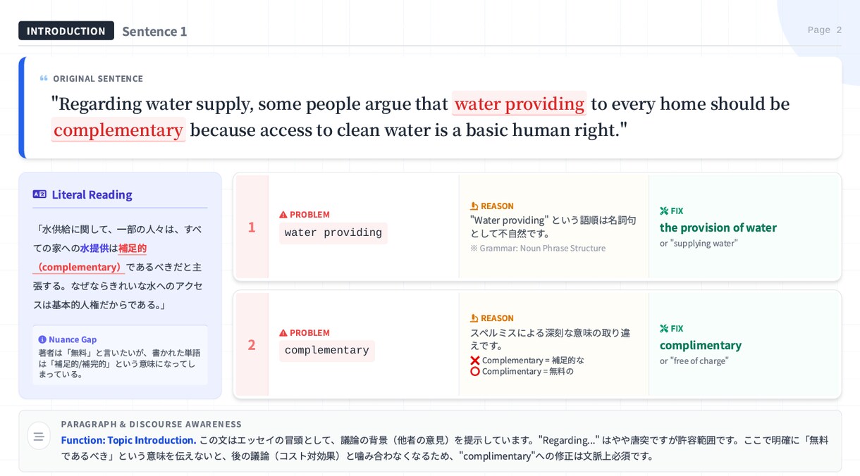 IELTS添削承ります 減点の理由を、文法と語法で“見える化”します。 イメージ3