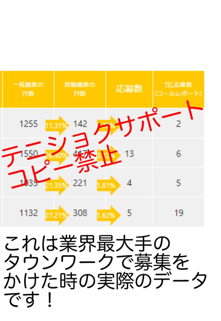 1回の募集で60件超えの求人募集を教えます タウンワーク発行のエビデンスも見せます！！ イメージ1