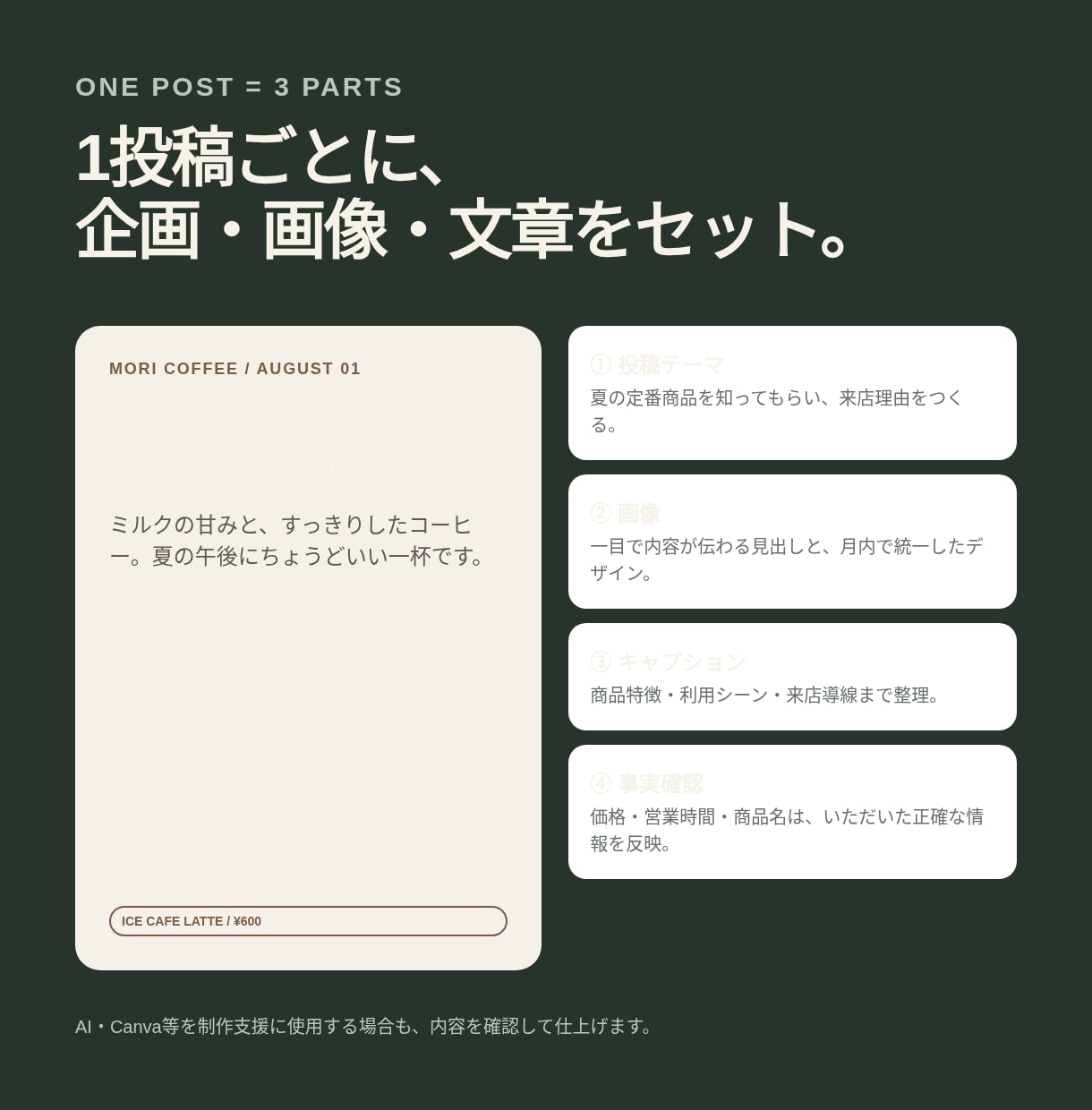 Instagram投稿を企画から月4本作ります 小さなお店向け｜投稿ネタ・画像・文章をまとめて制作 イメージ5