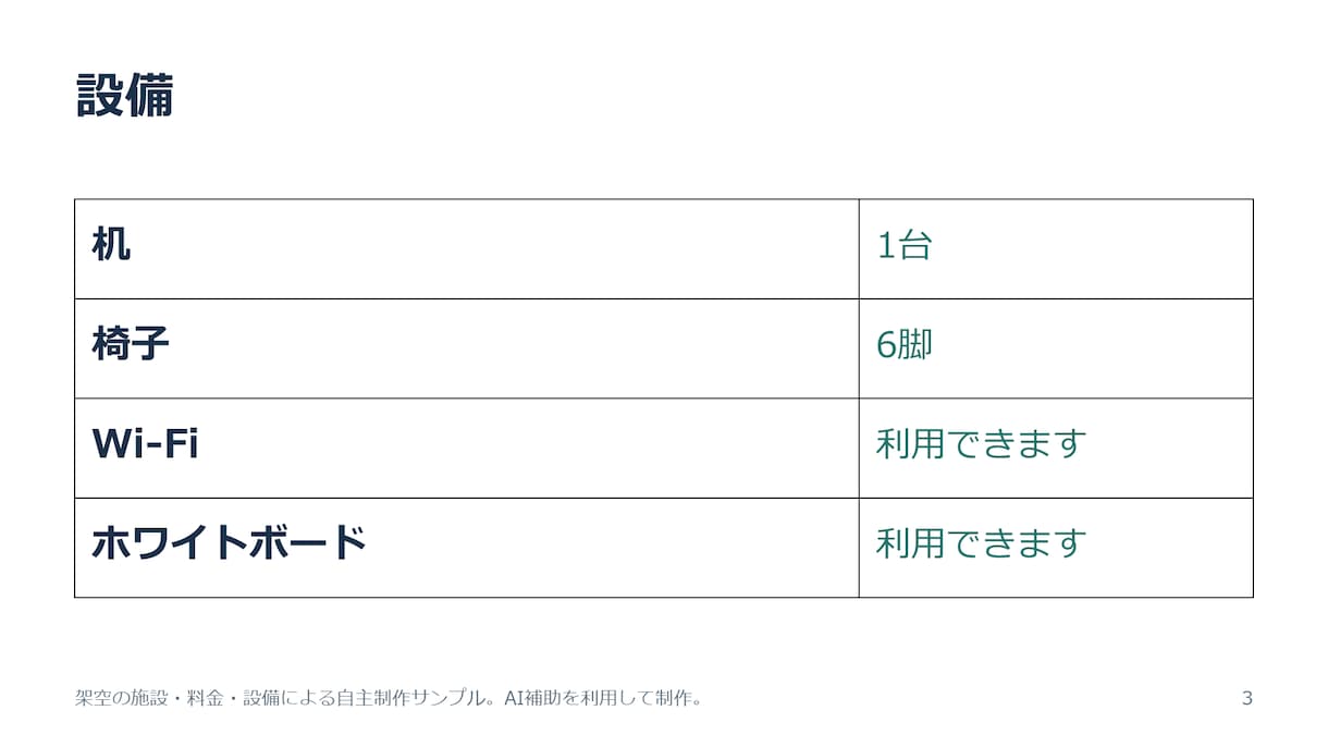 支給原稿から紹介スライド5枚を作ります 文章整理から編集できるパワポとPDFまで イメージ4