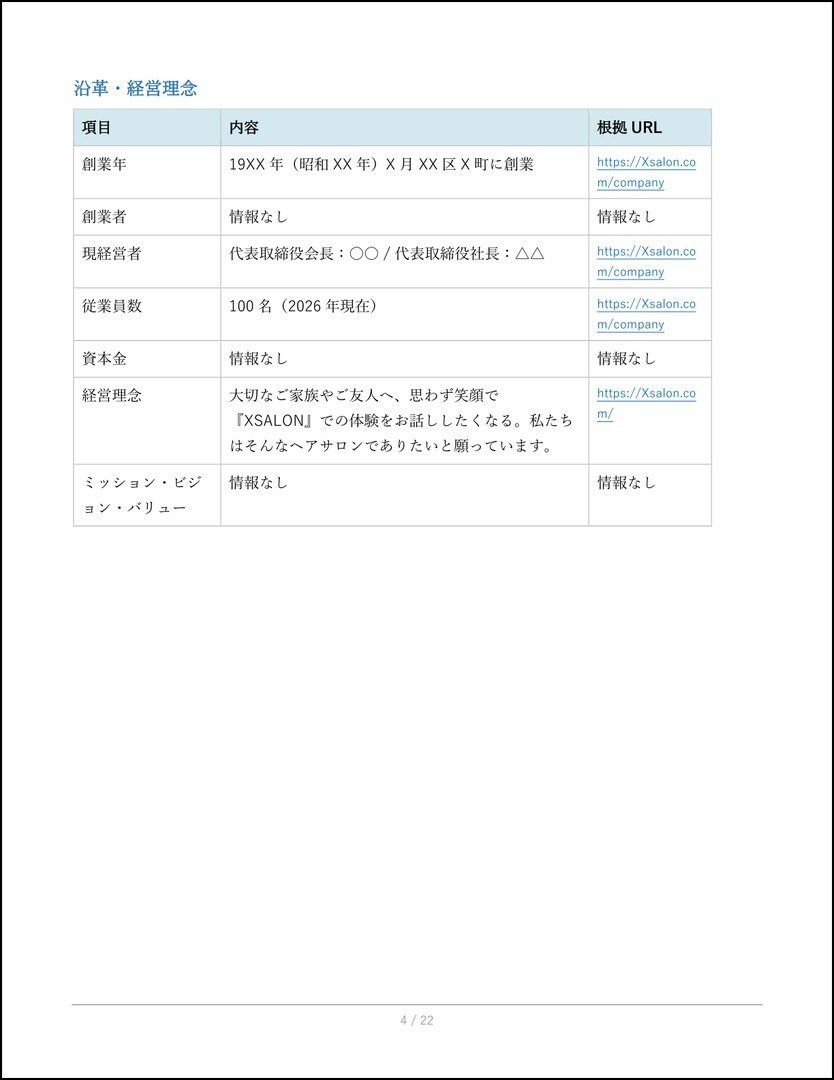 士業・コンサル向け：事業分析＆壁打ち伴走支援します 事前分析代行＋レビューで、顧客との初回面談の解像度を高めます イメージ4