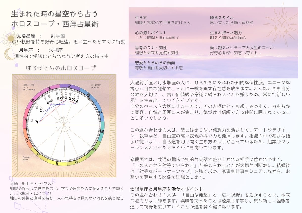 鑑定書作成★3つの占術で才能・運勢・質問　占います 西洋占星術（ホロスコープ）・四柱推命・カード占い イメージ2