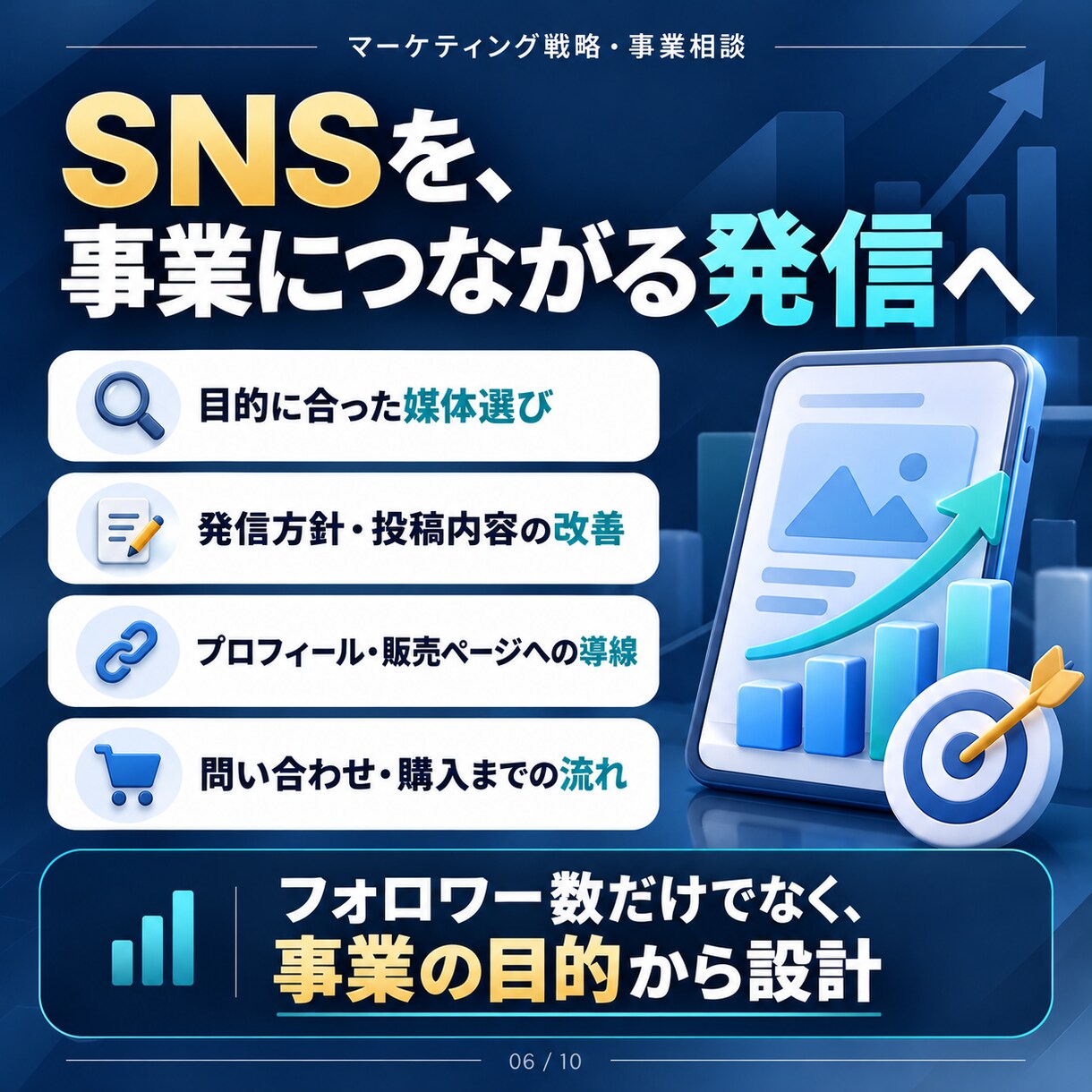集客・売上につながるマーケティング戦略を設計します 認知拡大から商品設計・販売導線まで、事業全体を見て伴走します イメージ4