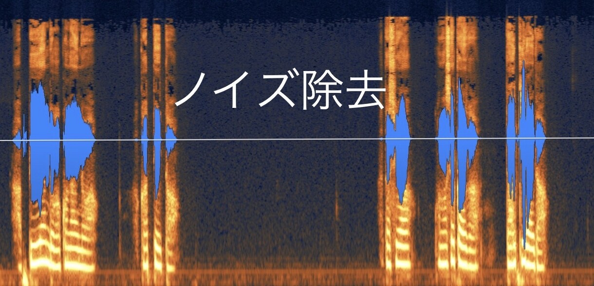 音声データのノイズを除去、問題を修正します 音量データをワンランク上のクオリティにいたします！ イメージ1