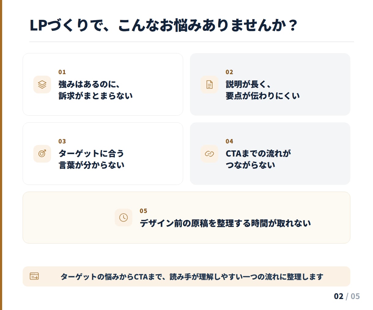 LP構成とセールス原稿を作成します デザイン前に必要な、伝わる流れと言葉を設計 イメージ2