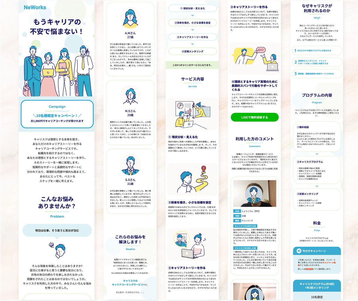SEOと集客導線を考えたホームページ制作します 月間135万PV達成のPRO認定デザイナーが集客設計 イメージ6