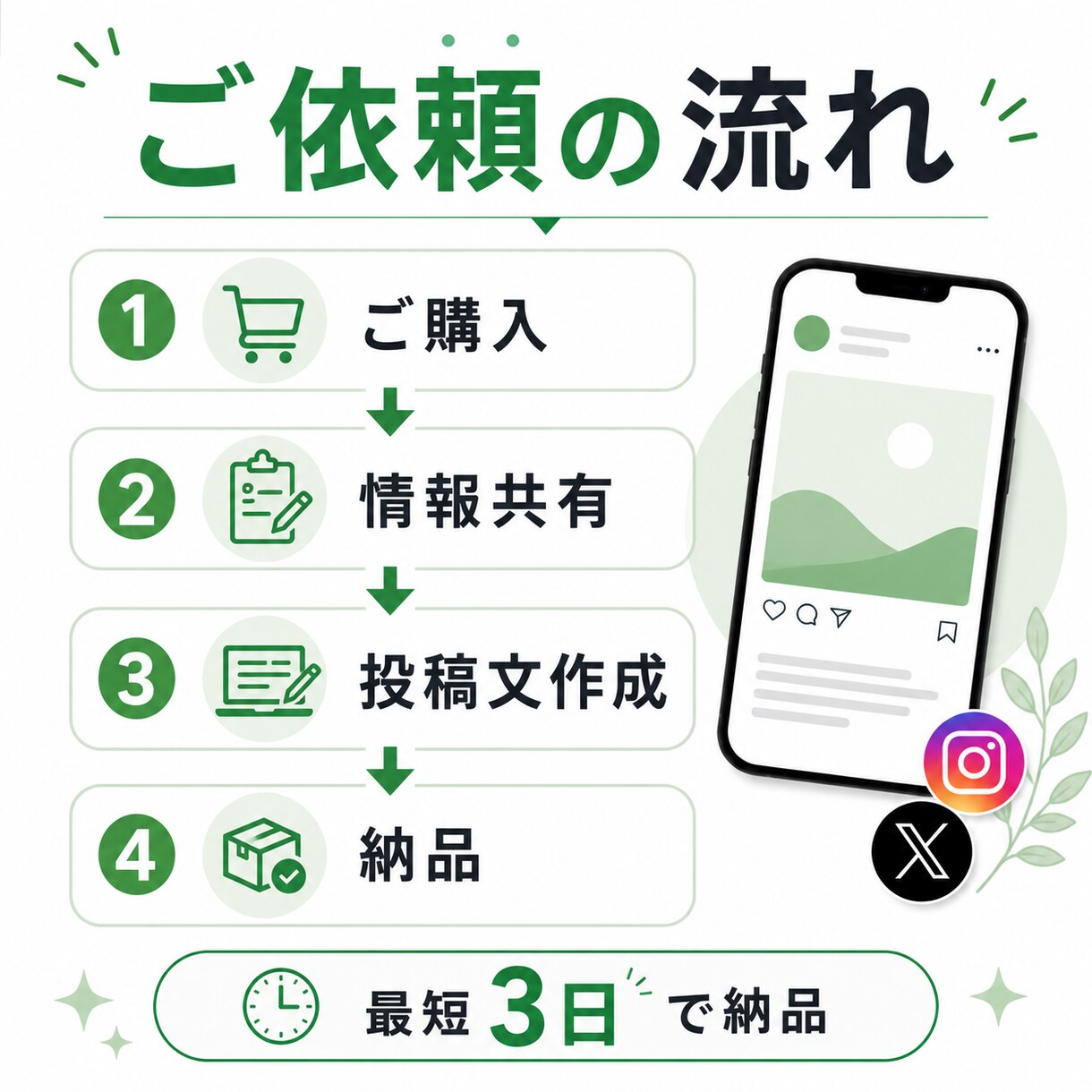 SNS投稿文を作成し投稿ネタも提案します。ます SNS初心者歓迎！投稿ネタも提案します。 イメージ4