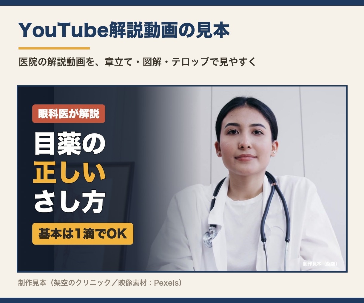 医療・講座のYouTube動画を編集します 現役鍼灸師が専門用語も正しくテロップにします イメージ5