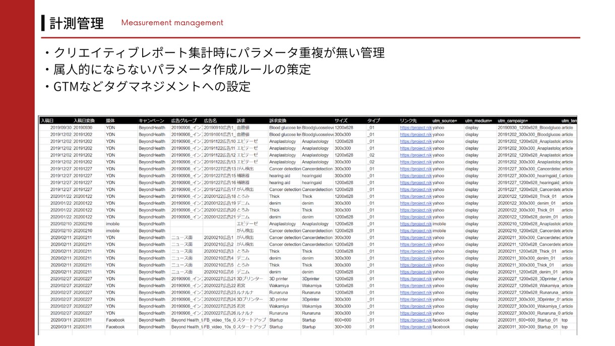 初心者向け-Google広告運用指導します 【質問し放題】1ヶ月後に広告運用ができる状態を目指す！ イメージ8