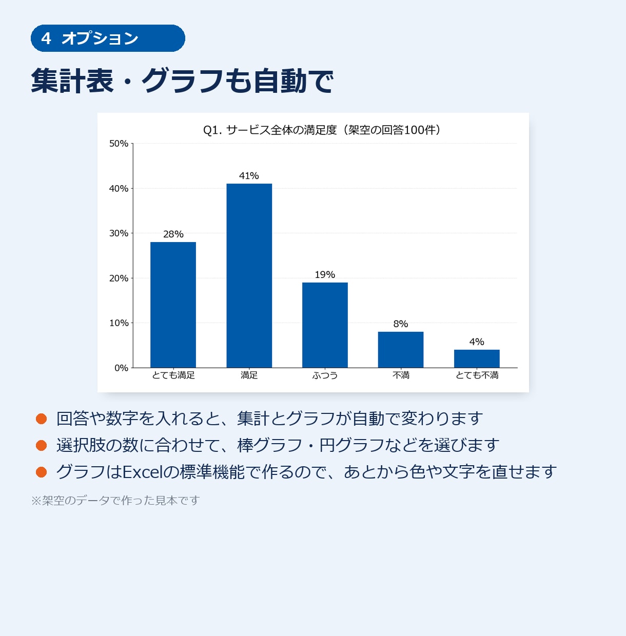 入力欄だけ触れる「壊れないExcel」を作ります 数式の消失・入力ミスを防ぐ｜スプレッドシートもOK イメージ4