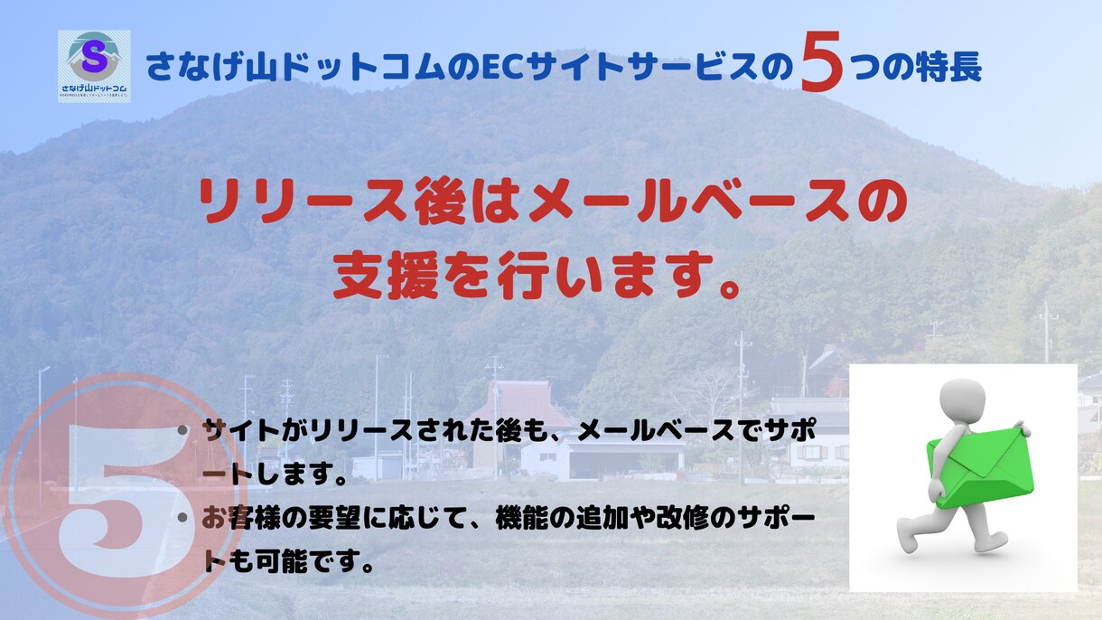 オールインワン形式で ホームページ作成します スマホ対応、SEO対策、操作トレーニング、サーバ、ドメイン含 イメージ6