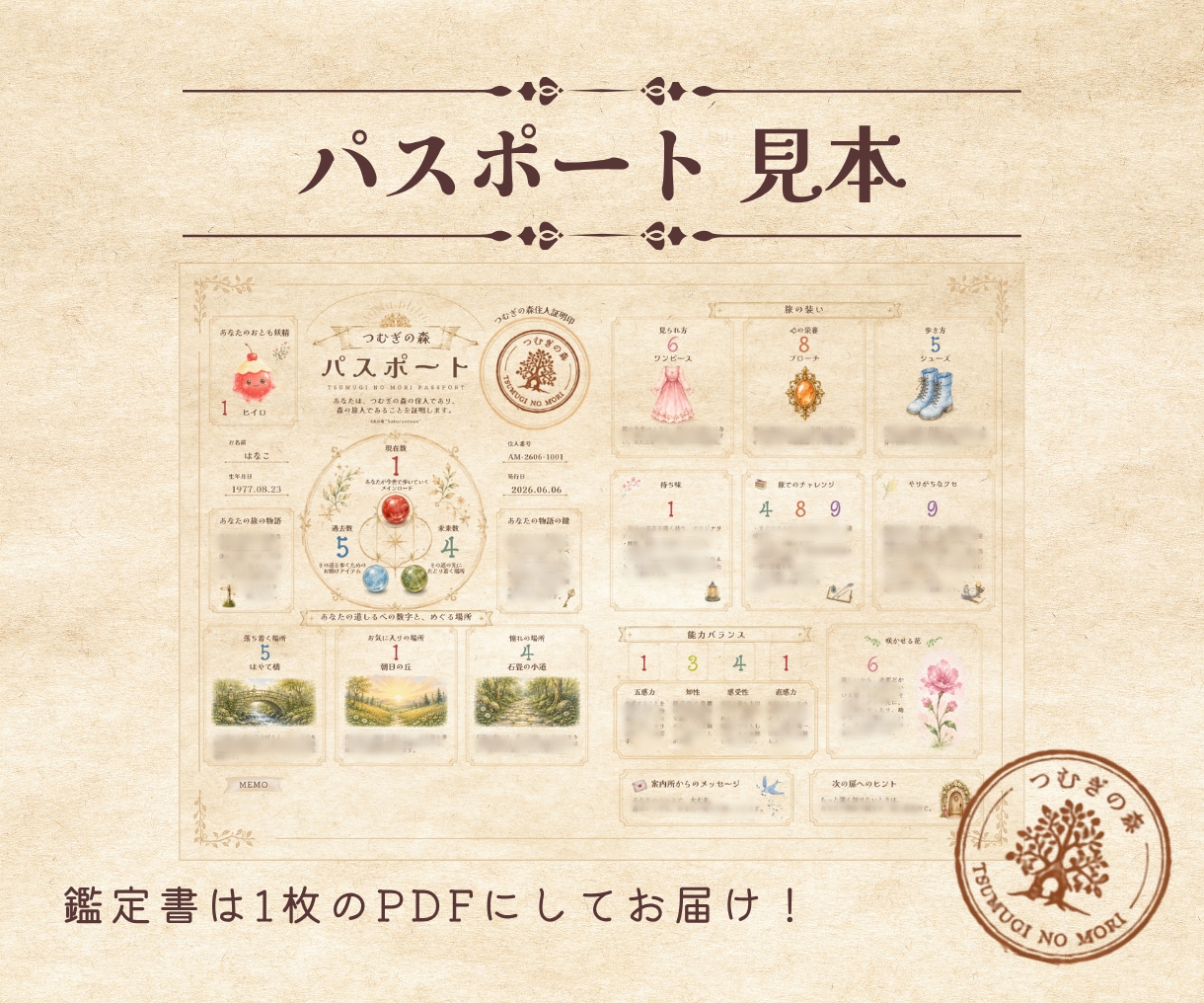 数秘術でつむぎの森の住人パスポートを発行します あなたもまだ知らない自分を、つむぎの森で見つけてみませんか？ イメージ2