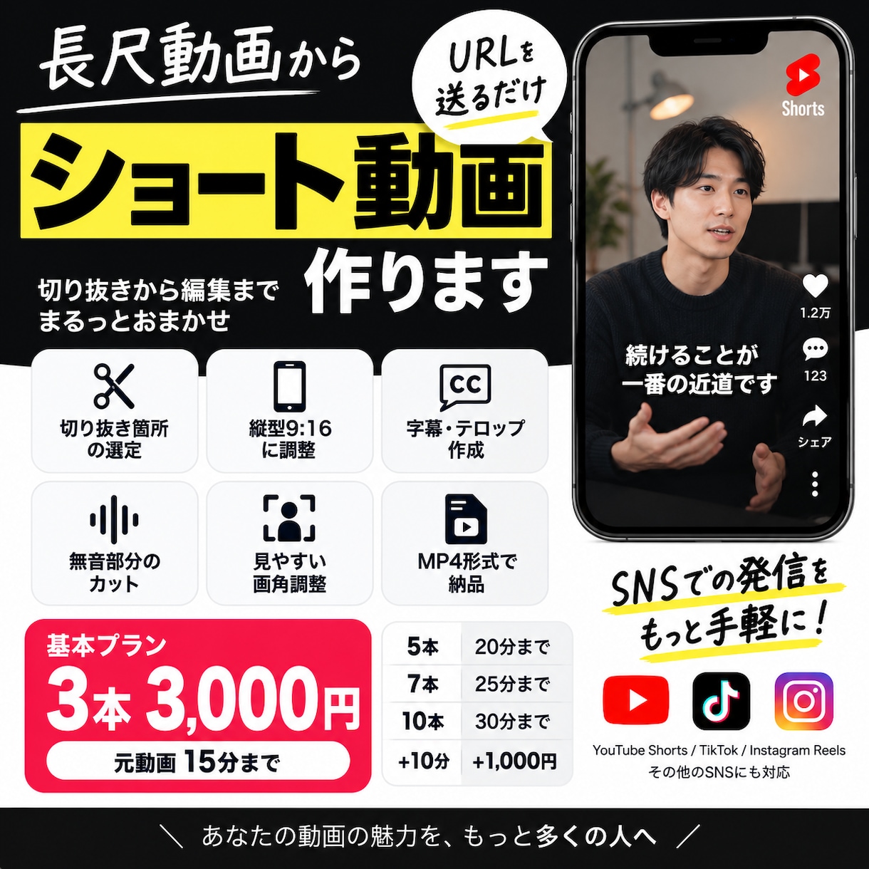 先着５名価格！長尺動画からショート動画作ります URLを送るだけ！切り抜き箇所おまかせで作成します。 イメージ3