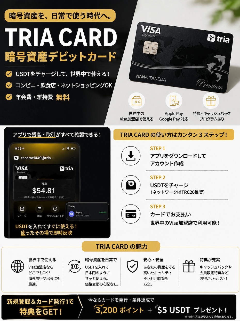 仮想通貨カード利用まで初心者向けに解説します 仮想通貨は投資するものだけではありません！ イメージ2