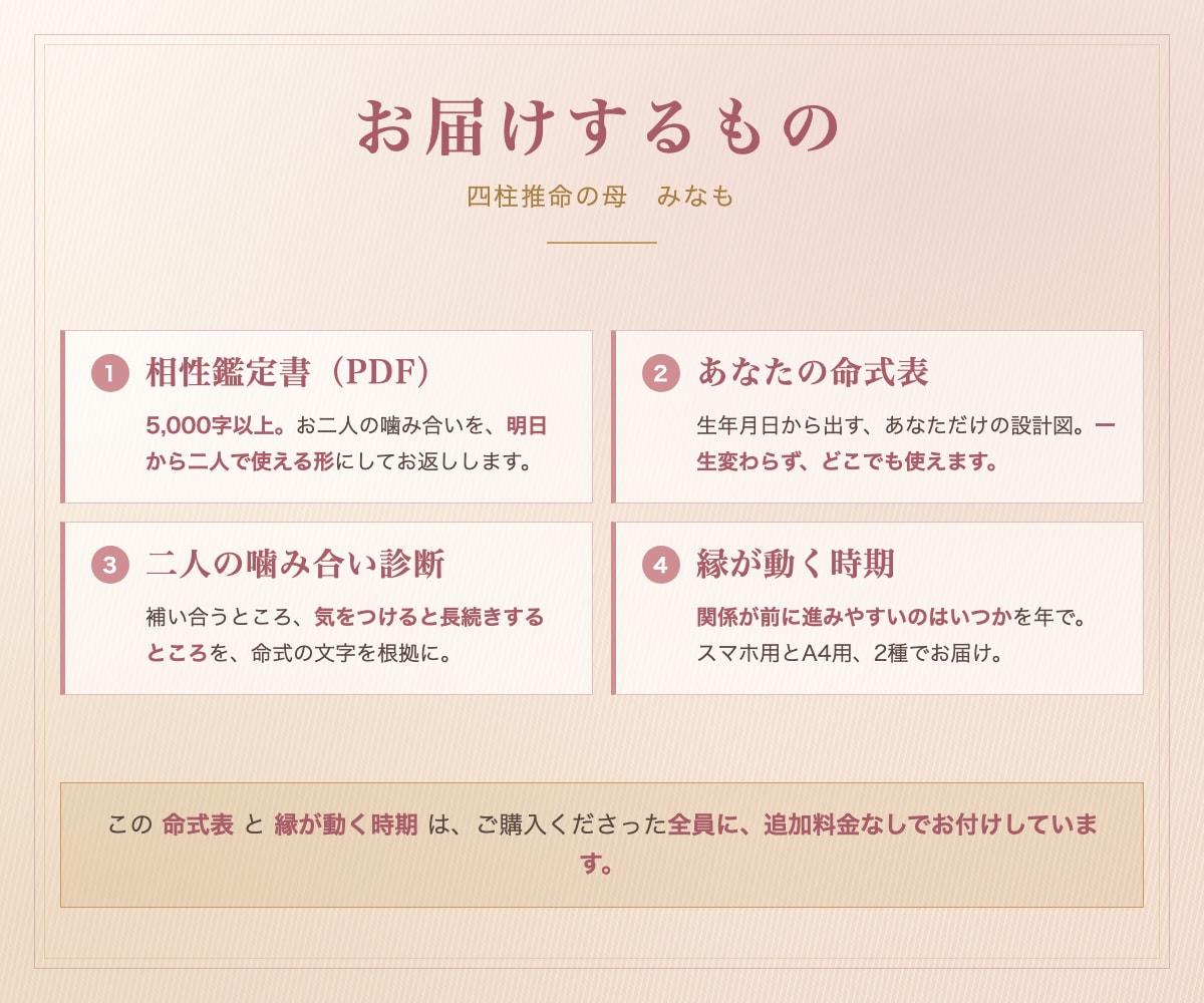 恋愛運|四柱推命｜二人の相性と進める時期を出します この人でいいのかな。二人の相性を、生年月日から読みます イメージ2