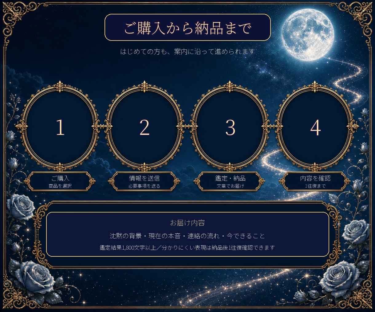音信不通の理由と連絡の可能性を鑑定します 沈黙の背景・現在の本音・今できることまで読み解きます イメージ4