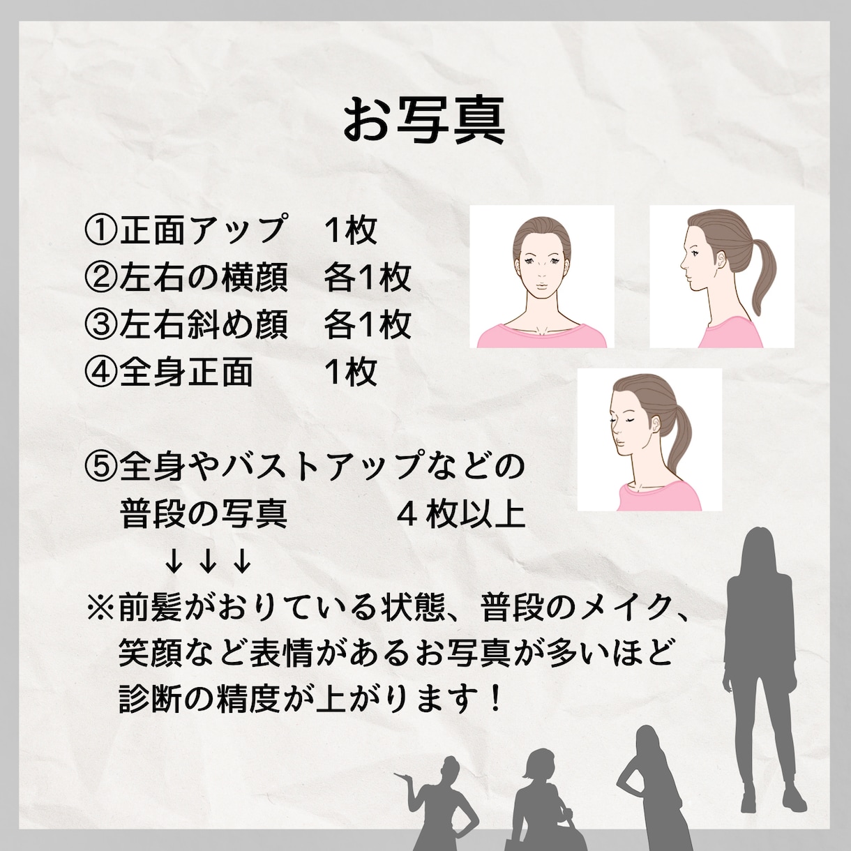 新しい・【19タイプ顔診断】（特許出願中）します 知らなかったあなたの魅力が覚醒する診断・診断迷子からの解放！ イメージ4