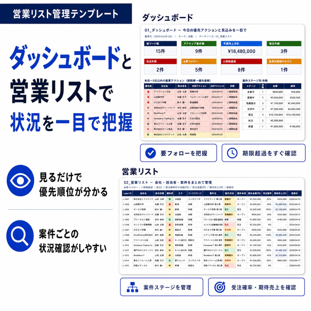 Excel営業リスト・案件管理テンプレを販売します 営業案件・活動・見込みをExcelで一元管理 イメージ3