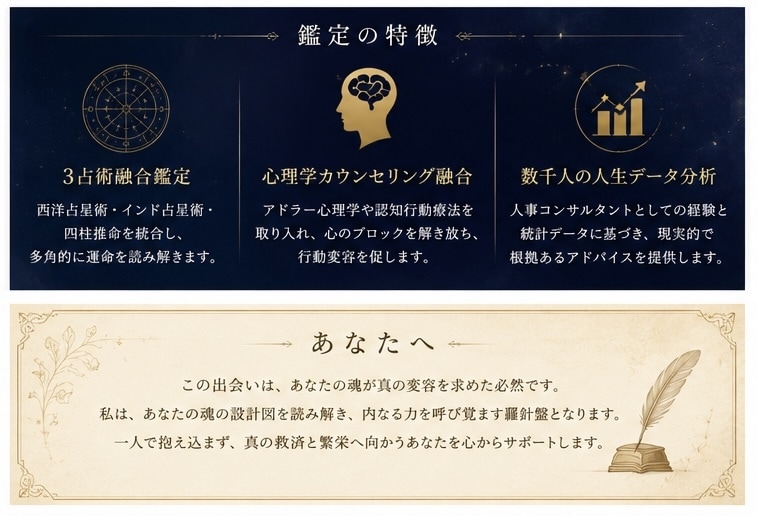 先着5名｜魂の設計図・精密星読み鑑定します 基本性格、才能、運命サイクル、課題。貴方専用の開運アクション イメージ2