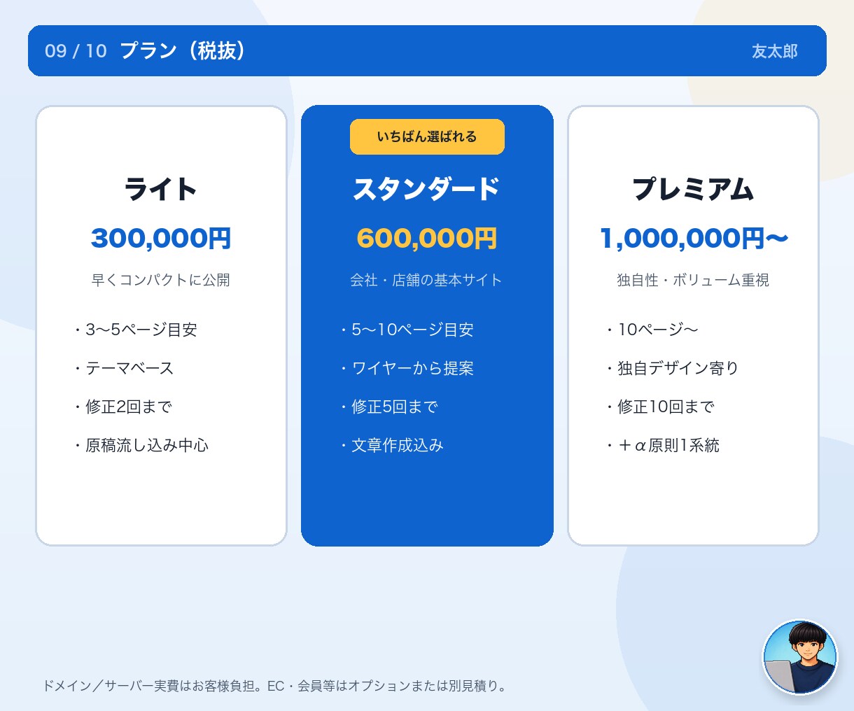 5社限定｜プロ仕上げの高クオリティHPを制作します AI時代に差が出る、プロが仕上げる高クオリティHP イメージ9