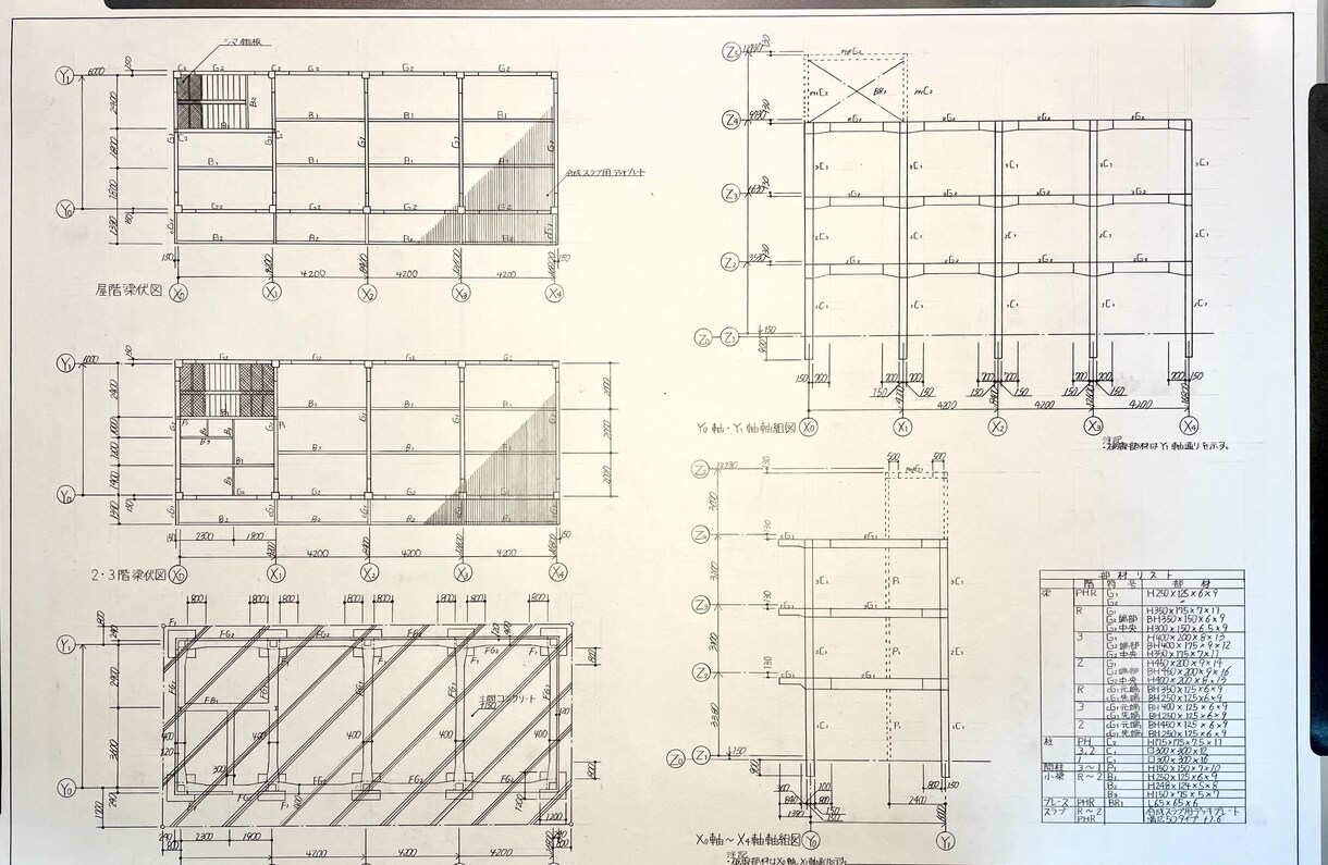 工業・建築の知識教えます 建築製図や工業関連の資格教えます！！ イメージ5