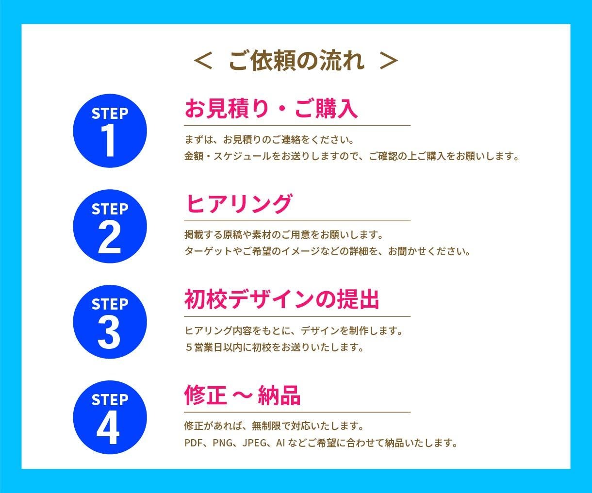 3名様限定半額！｜伝わるチラシを制作します 編集者歴10年以上｜「何を載せる？」から相談できるチラシ制作 イメージ10