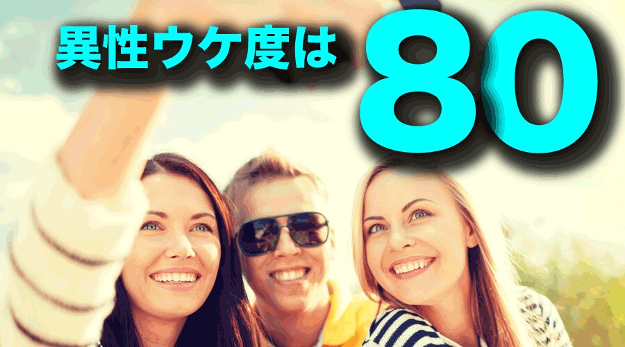 1週間何度でも対応！外見を変えるアドバイスします 「外見を変える」事で、自信に溢れ、魅力的なあなたを創ります イメージ1