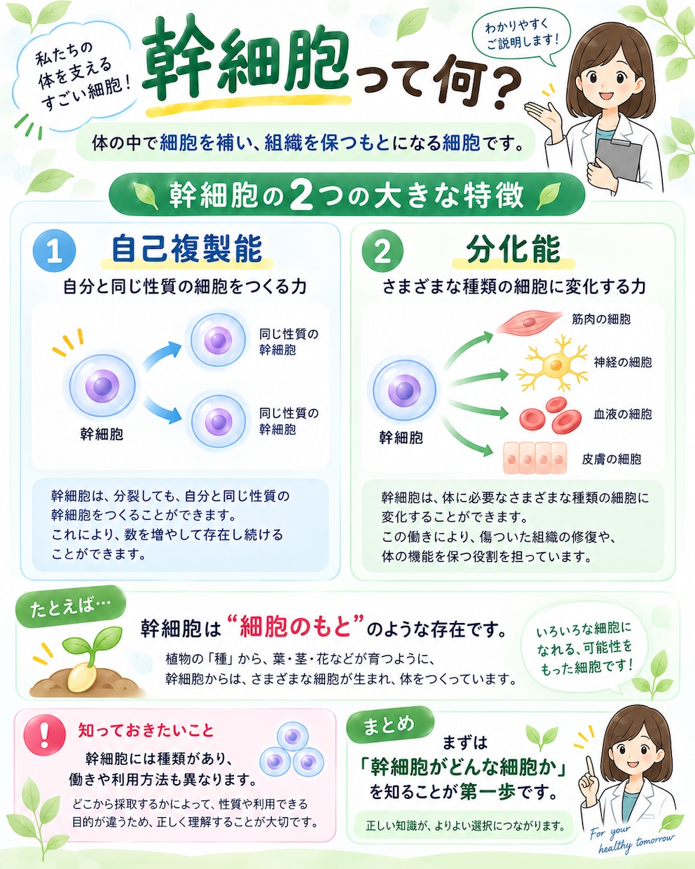 医療・健康向けInstagram画像を制作します 医療現場20年以上｜伝わるSNS画像を制作します イメージ6