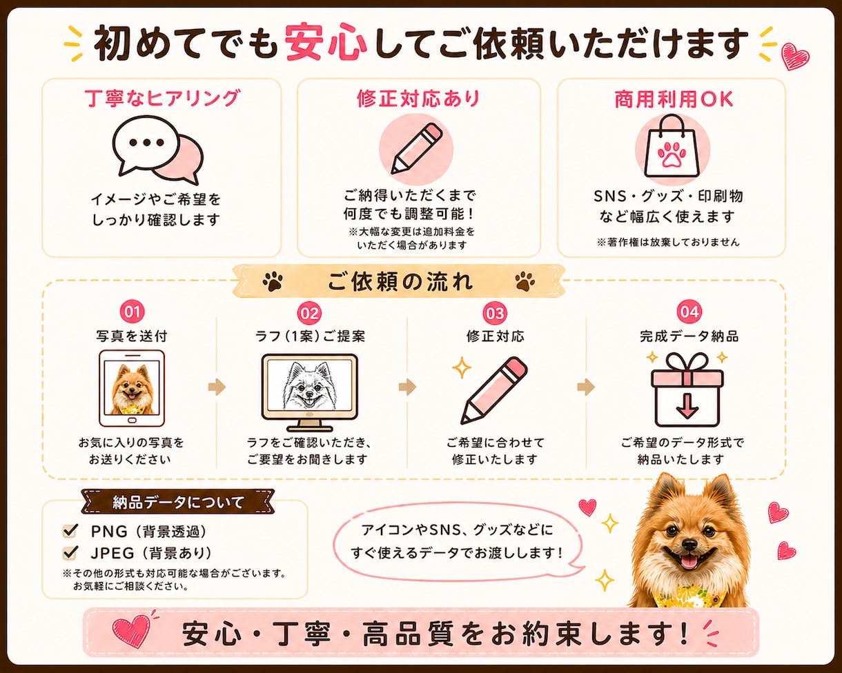 ペットの写真からシンプルでおしゃれなロゴ作成します ペットの魅力をシンプルでおしゃれなロゴに仕上げます イメージ2