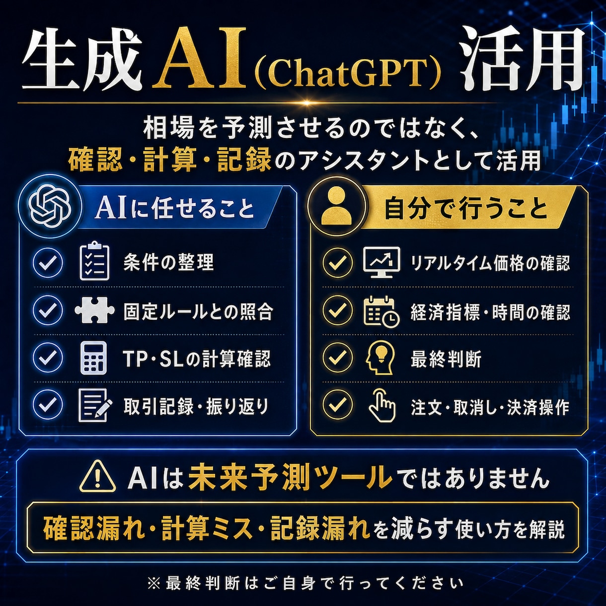 生成AI×FX｜時間帯ブレイク手法を実践解説します シンプルな時間帯ルールとChatGPT活用でミスを減らします イメージ4