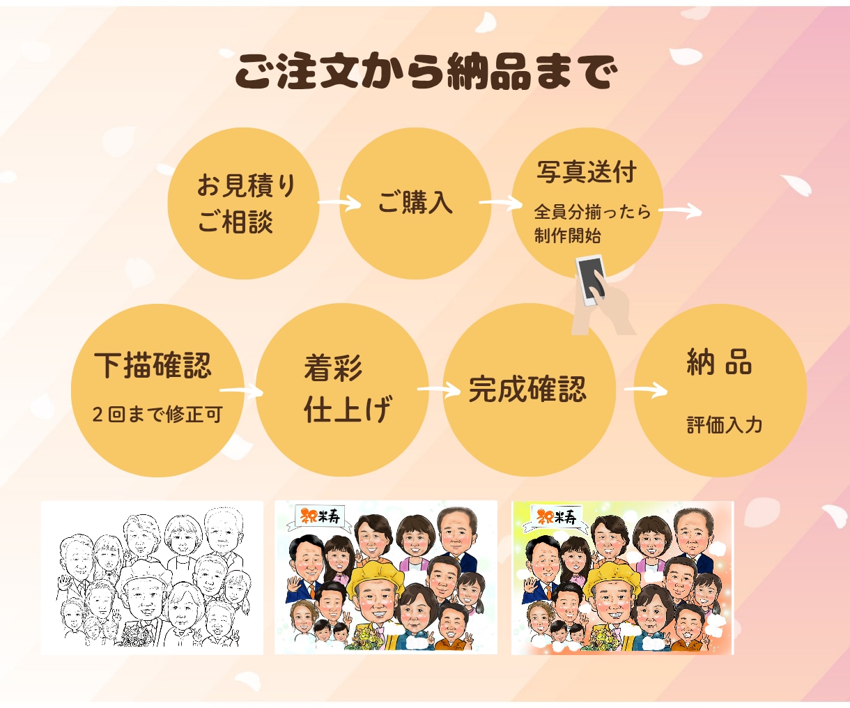 様々なお祝いにぜひ！笑顔になる嬉しい似顔絵描きます 優しいタッチの似顔絵で貰った人はもちろん渡す人もニッコリ♡ イメージ5