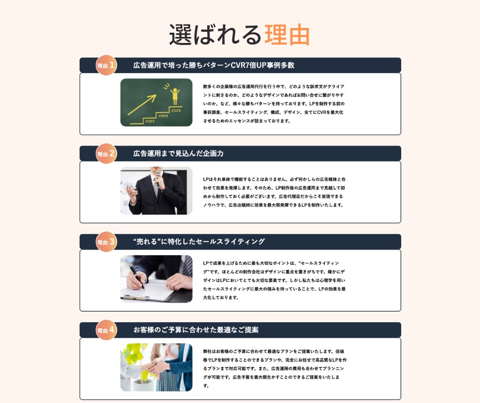 売れるに特化した高品質LPを制作致します 広告運用ノウハウがあるからこそ実現できる、成果の出るLP制作 イメージ3